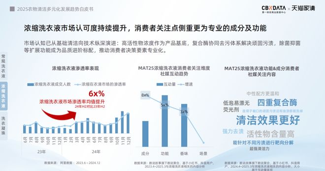 配：方寸空间里的流量密码与心智占领瓦力棋牌电梯智能屏成衣清品牌营销标(图2)