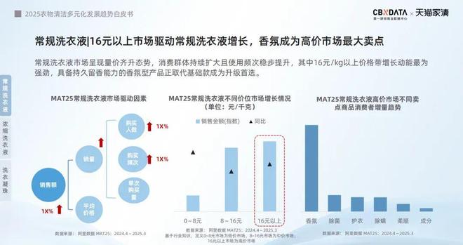 配：方寸空间里的流量密码与心智占领瓦力棋牌电梯智能屏成衣清品牌营销标(图5)