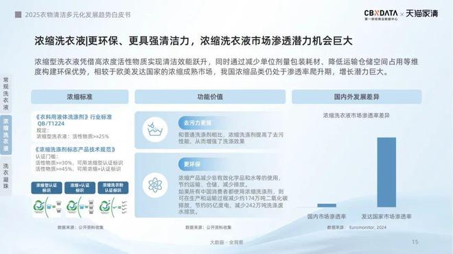 配：方寸空间里的流量密码与心智占领瓦力棋牌电梯智能屏成衣清品牌营销标(图4)