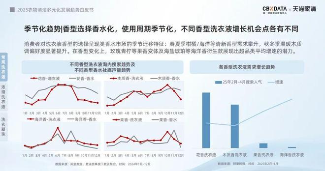 配：方寸空间里的流量密码与心智占领瓦力棋牌电梯智能屏成衣清品牌营销标(图6)